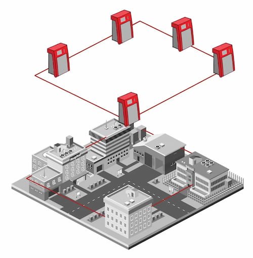 VCP-XXX-network